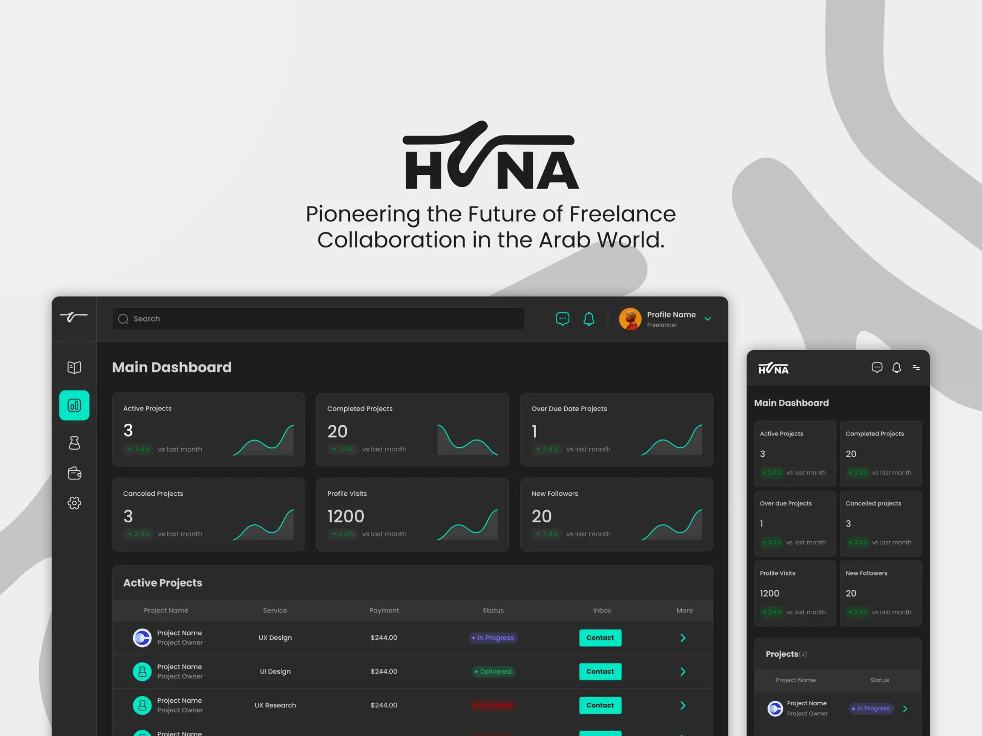 Huna project by Stroom Studio