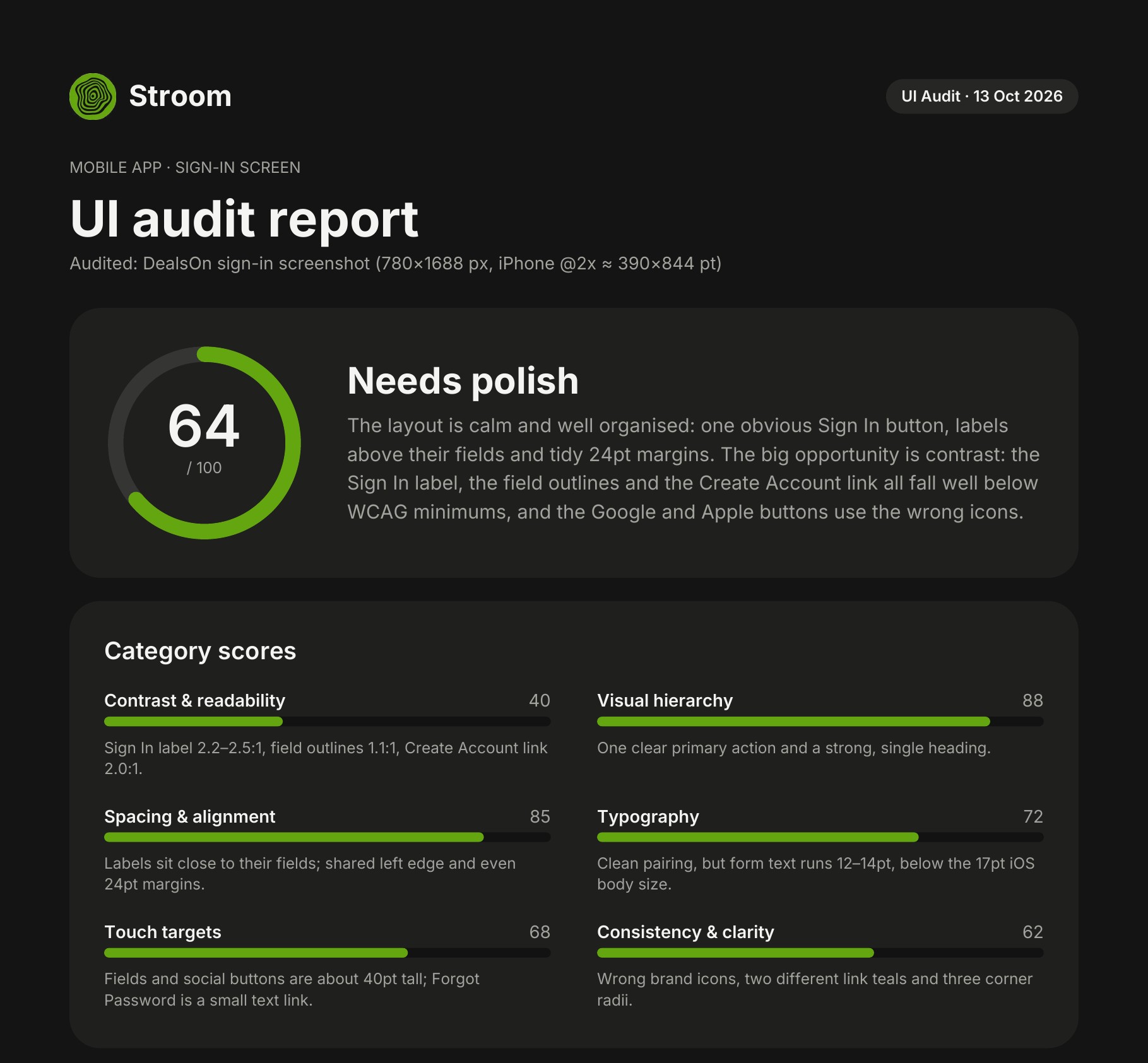 UI audit report with an overall score of 64 and category scores